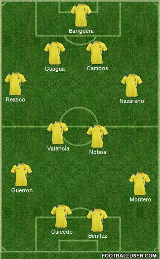 Ecuador football formation