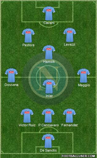 Napoli Formation 2011