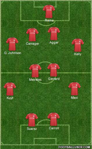 Liverpool Formation 2011
