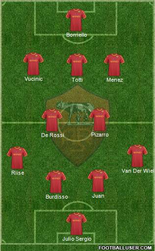 AS Roma Formation 2011