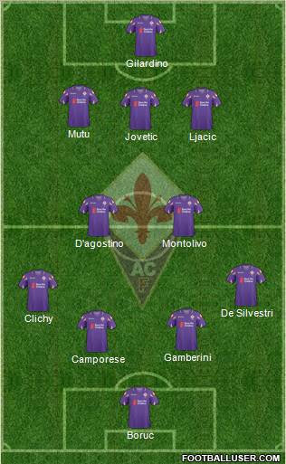 Fiorentina Formation 2011