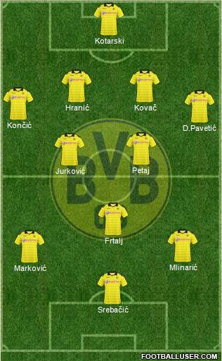 Borussia Dortmund Formation 2011