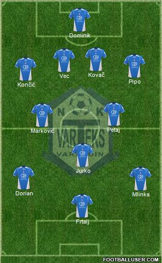 NK Varteks Formation 2011