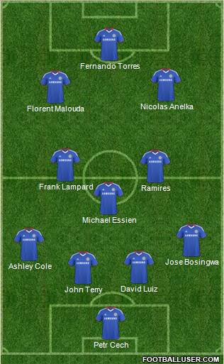 Chelsea Formation 2011