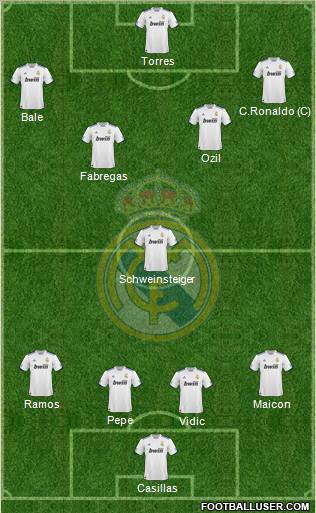 Real Madrid C.F. Formation 2011