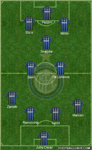 F.C. Internazionale Formation 2011