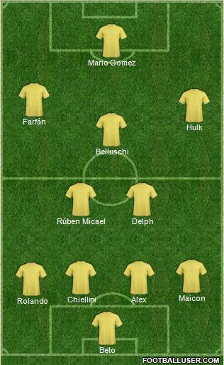 Football Manager Team Formation 2011
