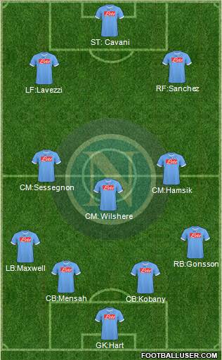 Napoli Formation 2011