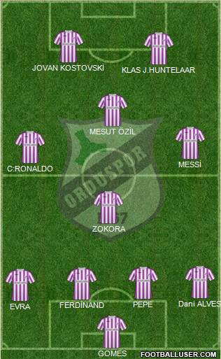 Orduspor Formation 2011