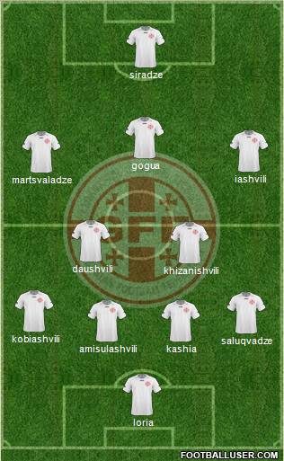 Georgia Formation 2011