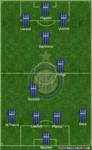 F.C. Internazionale Formation 2011