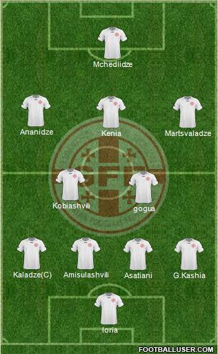 Georgia Formation 2011