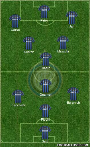 F.C. Internazionale Formation 2011