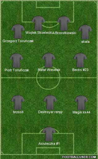 Champions League Team Formation 2011