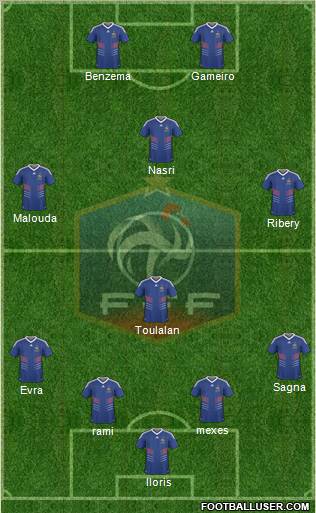 France Formation 2011
