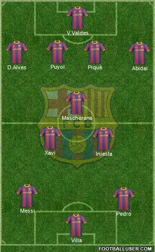 F.C. Barcelona Formation 2011