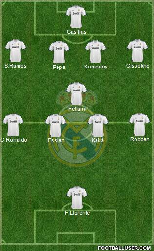 Real Madrid C.F. Formation 2011