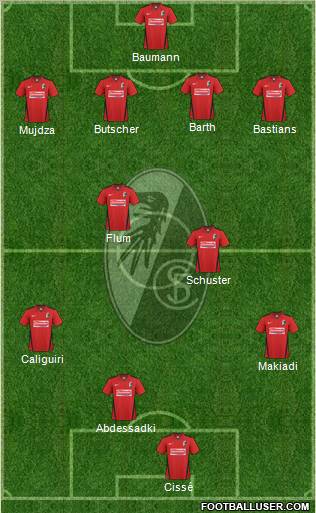 SC Freiburg Formation 2011