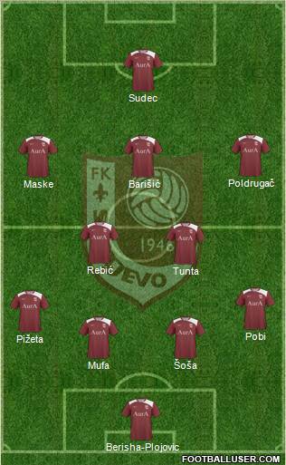 FK Sarajevo Formation 2011