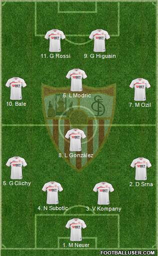 Sevilla F.C., S.A.D. Formation 2011