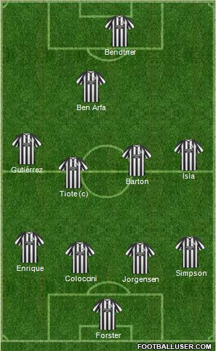 Newcastle United Formation 2011