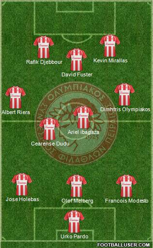 Olympiakos SF Piraeus Formation 2011