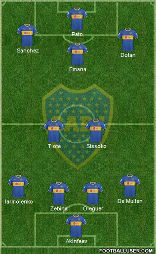 Boca Juniors Formation 2011