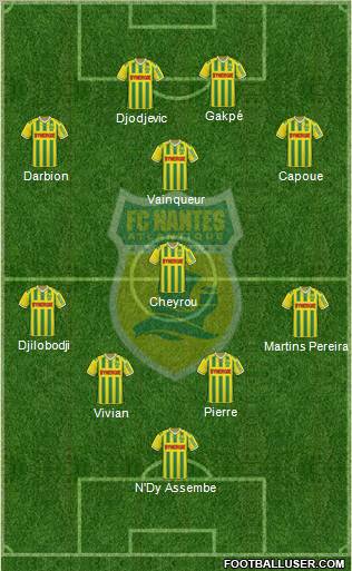 FC Nantes football formation