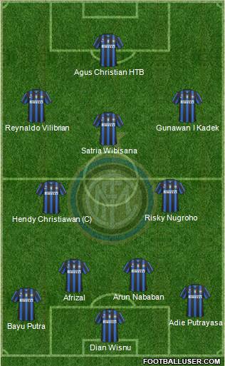 F.C. Internazionale Formation 2011