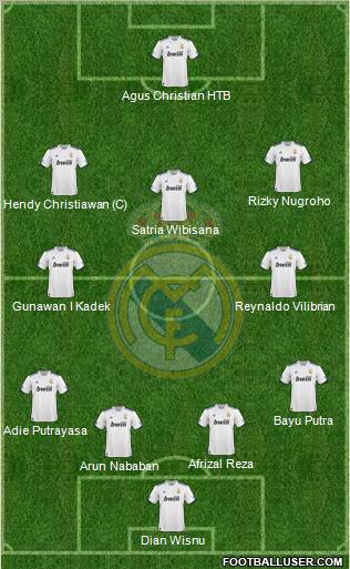 Real Madrid C.F. Formation 2011