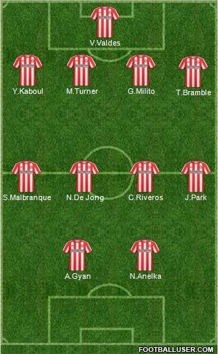 Sunderland Formation 2011