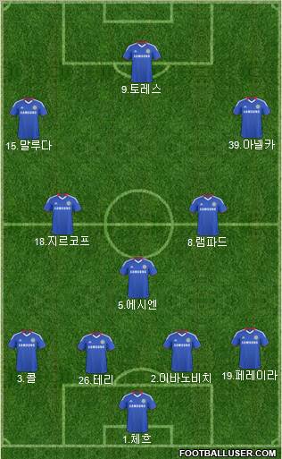 Chelsea Formation 2011