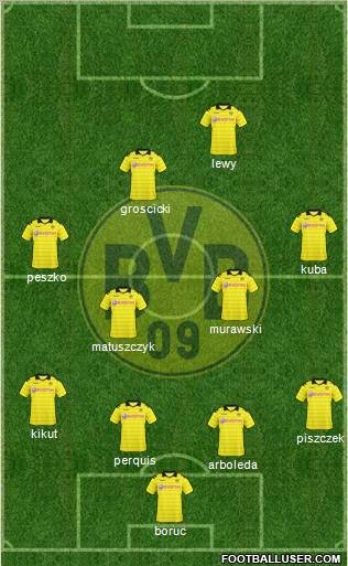 Borussia Dortmund Formation 2011