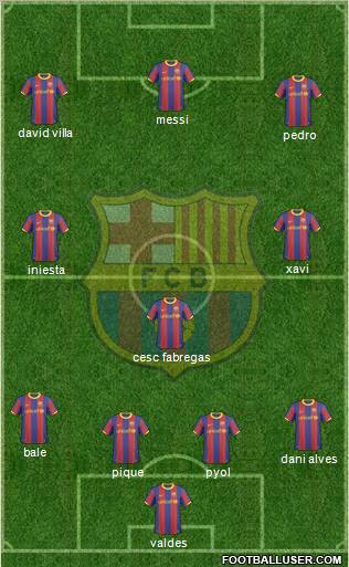 F.C. Barcelona Formation 2011