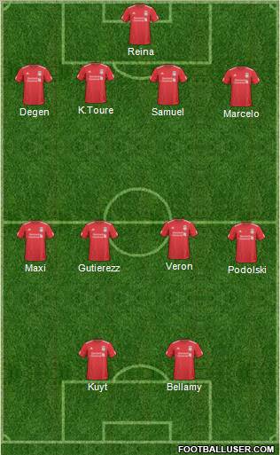Liverpool Formation 2011
