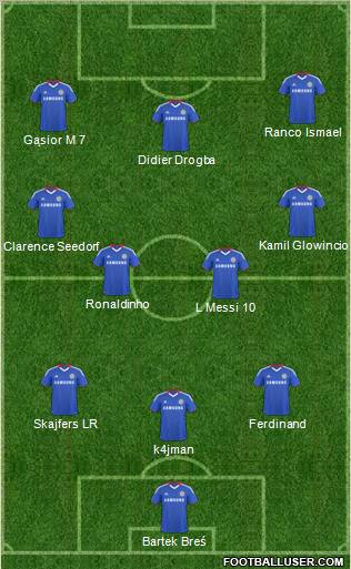 Chelsea Formation 2011