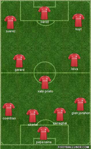 Liverpool Formation 2011