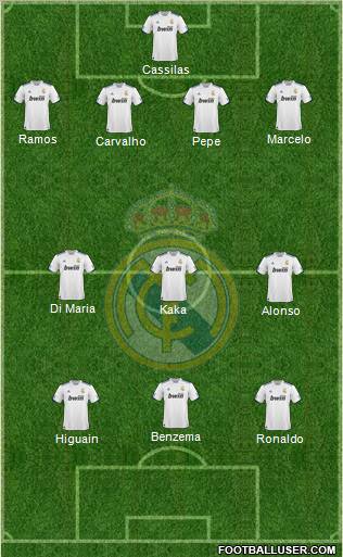 Real Madrid C.F. Formation 2011