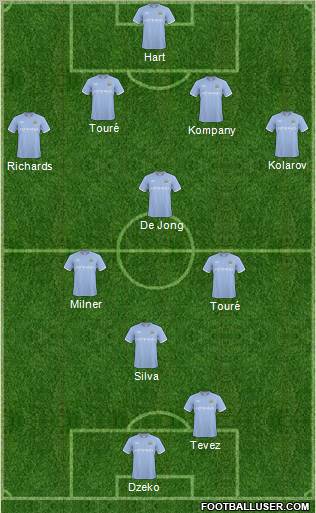 Manchester City Formation 2011