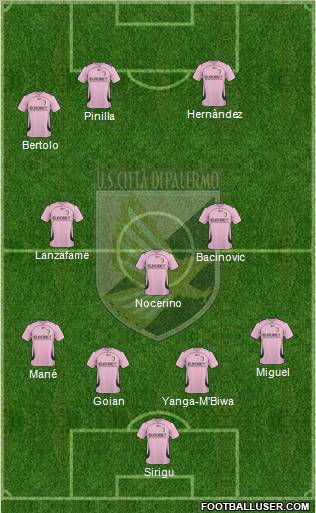 Città di Palermo Formation 2011