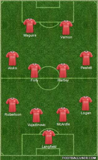 Aberdeen Formation 2011