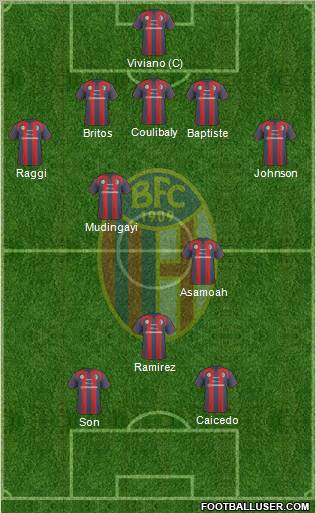 Bologna Formation 2011