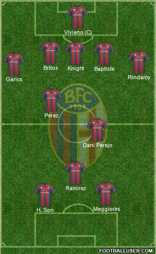 Bologna Formation 2011
