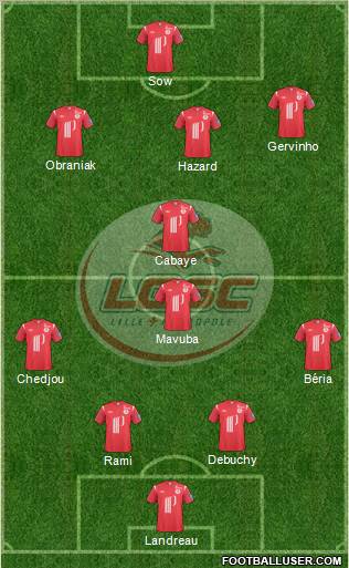LOSC Lille Métropole Formation 2011