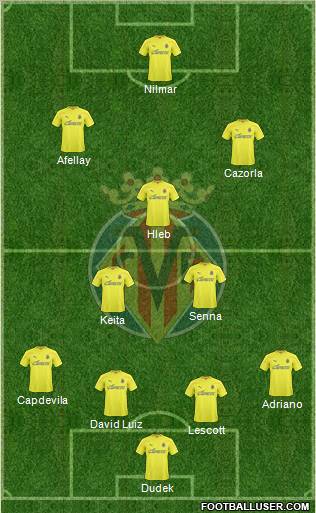 Villarreal C.F., S.A.D. Formation 2011