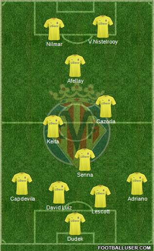 Villarreal C.F., S.A.D. Formation 2011