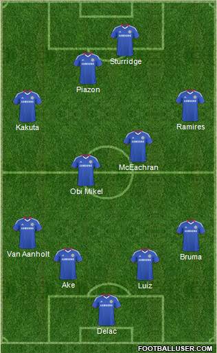 Chelsea Formation 2011