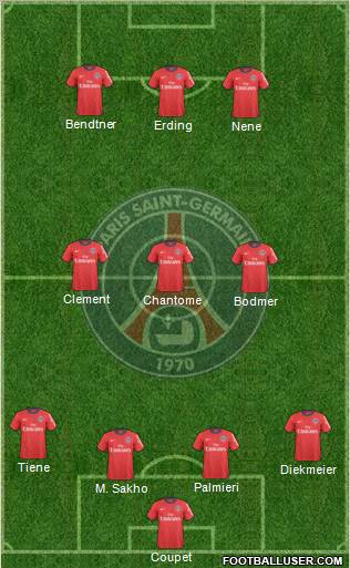 Paris Saint-Germain Formation 2011