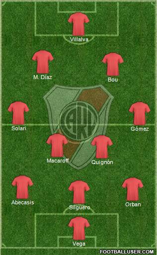 River Plate Formation 2011