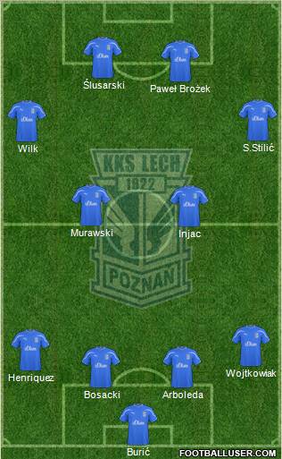 Lech Poznan Formation 2011